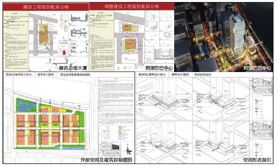城市设计图则的实践检讨及适应性管控思考 - 知乎