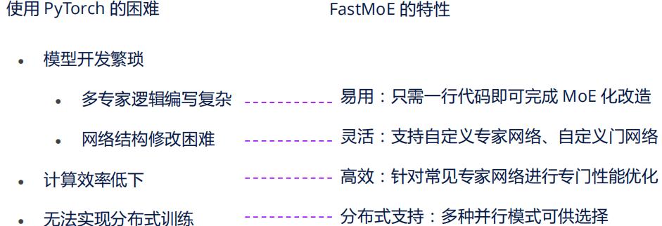 详尽解析Modbus RTU协议及其在C语言中的程序应用(详细解析)