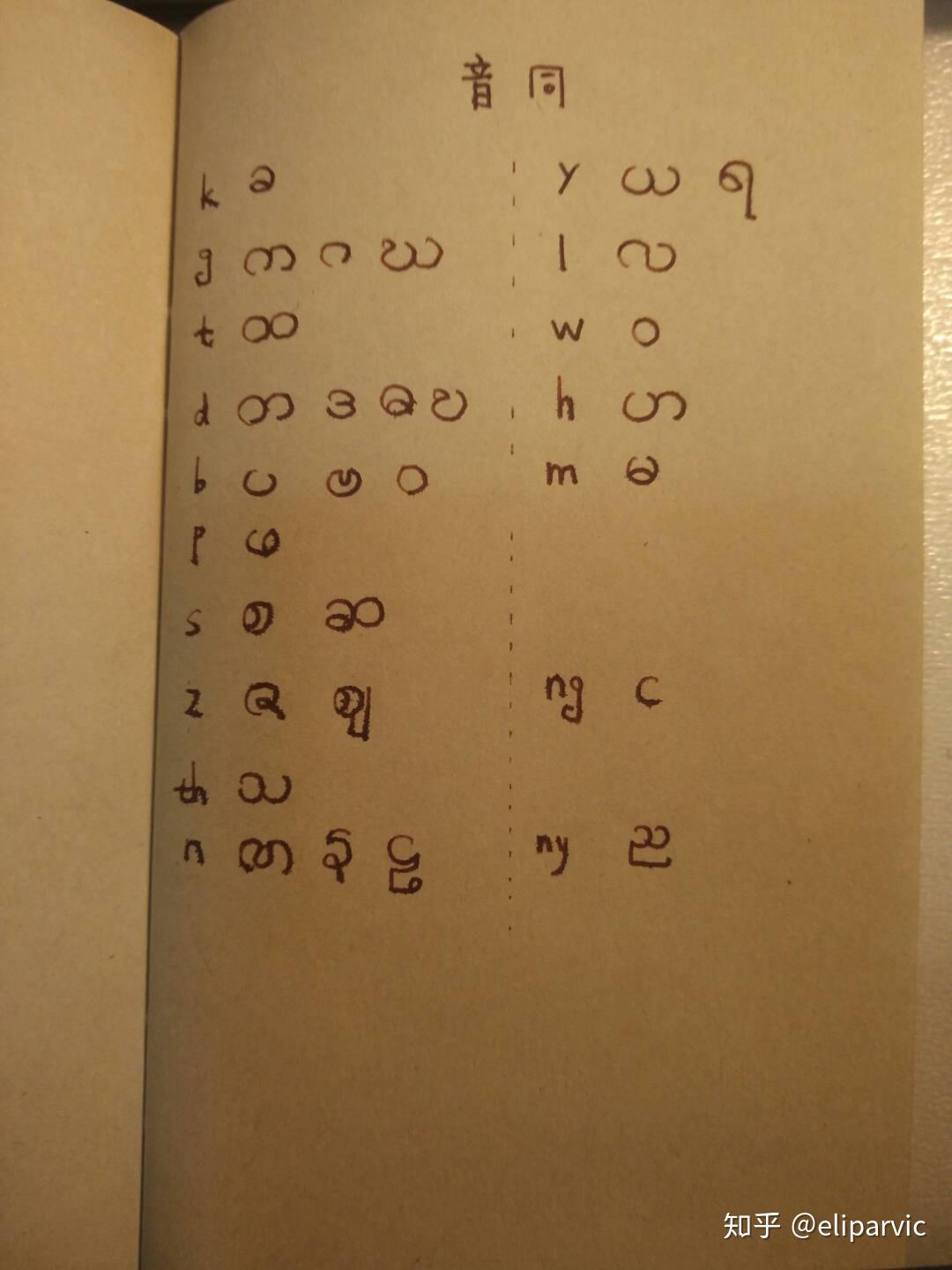 如何自学缅甸语