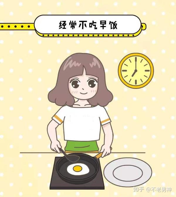 ①经常不吃早饭