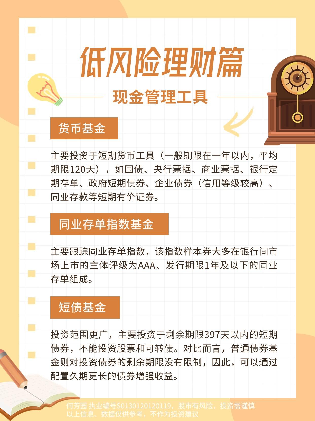 二,货币基金/同业存单基金特点:风险较低,流动性好