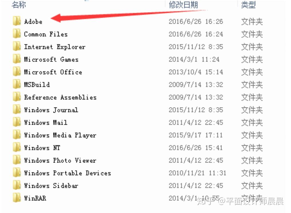 PS用哪个版本会比较好?