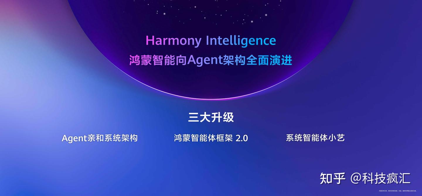 HDC2026:全新小艺与HarmonyOS深度融合成为系统的智慧大脑