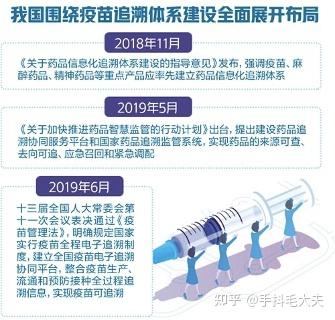 如果你是一个细胞,所在人体接种了新冠疫苗,你会面临怎样的命运? 18 v2 035882c6eaf7434e243a48abb6c35eaf 720w