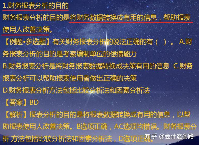 今日分享不懂財務報表分析及財務預測已打包整理好227頁