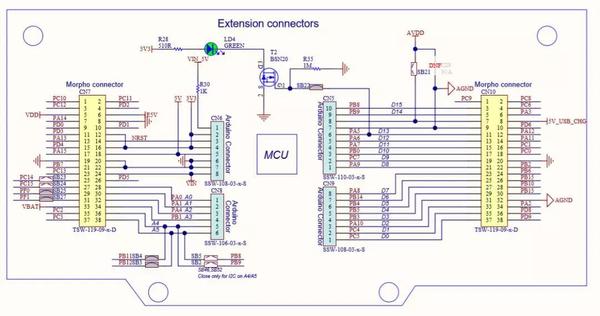试用报告 | 基于NUCLEO-G071RB控制1.8寸TFT的项目 - 知乎