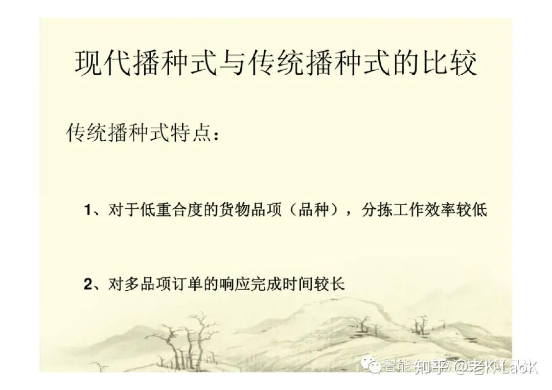 摘果式VS播种式拣选--详解 - 知乎