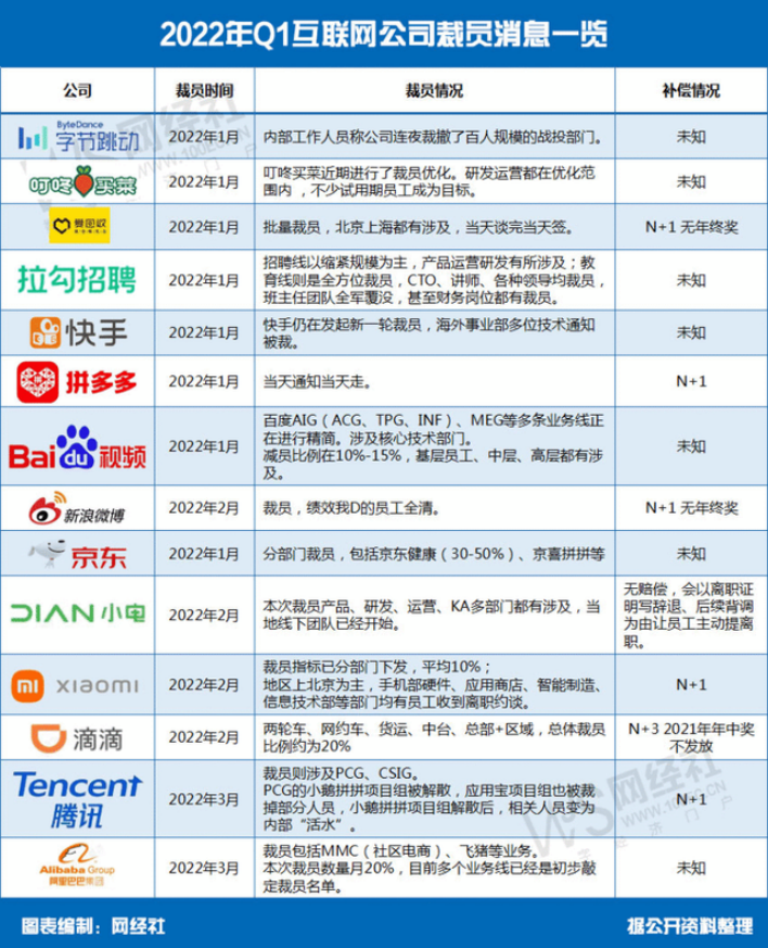 1000万00后血洗职场,是80、90后的集体意淫