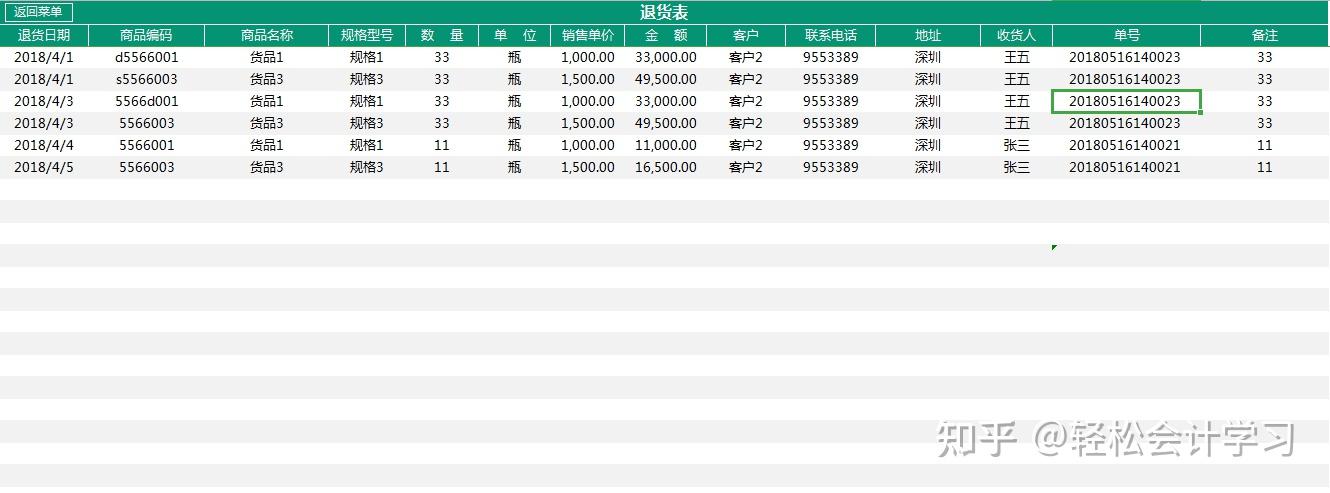 熬夜編制的進銷存財務管理系統庫存自動更新智能對賬生成報表