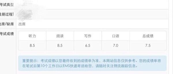 小白自学口语7分 纯干货无广告 知乎