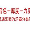 日本的中学生乐团实力有多恐怖 知乎 日本的中学生乐团实力有多恐怖 知乎