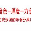 日本的中学生乐团实力有多恐怖 知乎