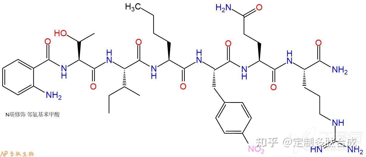 蛋白酶底物Anthranilyl-HIV Protease Substrate|133233-38-2 - 知乎