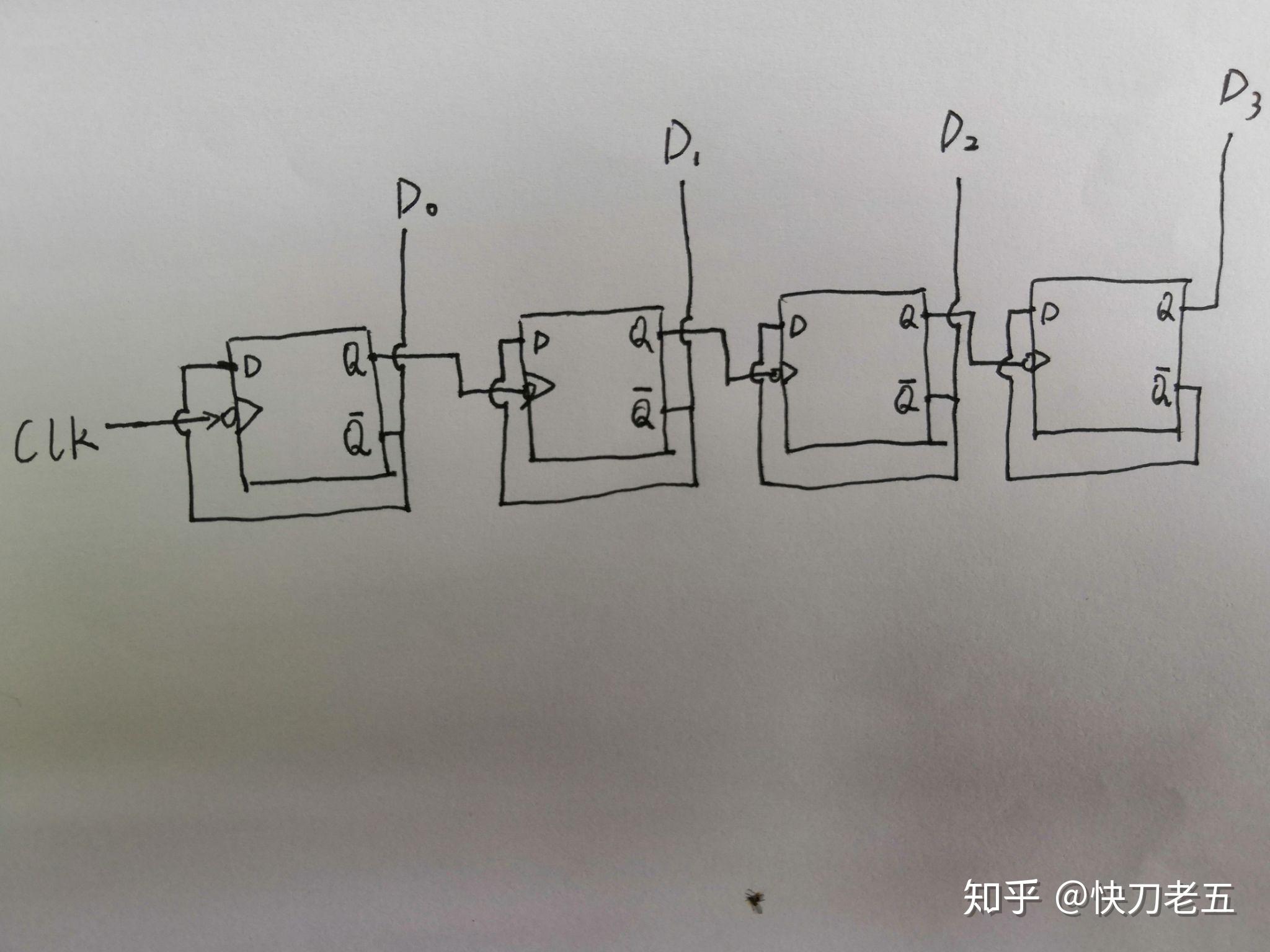 用下降沿触发的d触发器构成异步四位二进制减法计数器怎么做求电路图