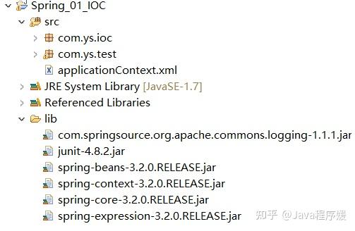 到底应该怎么理解Spring的IOC？ - 知乎