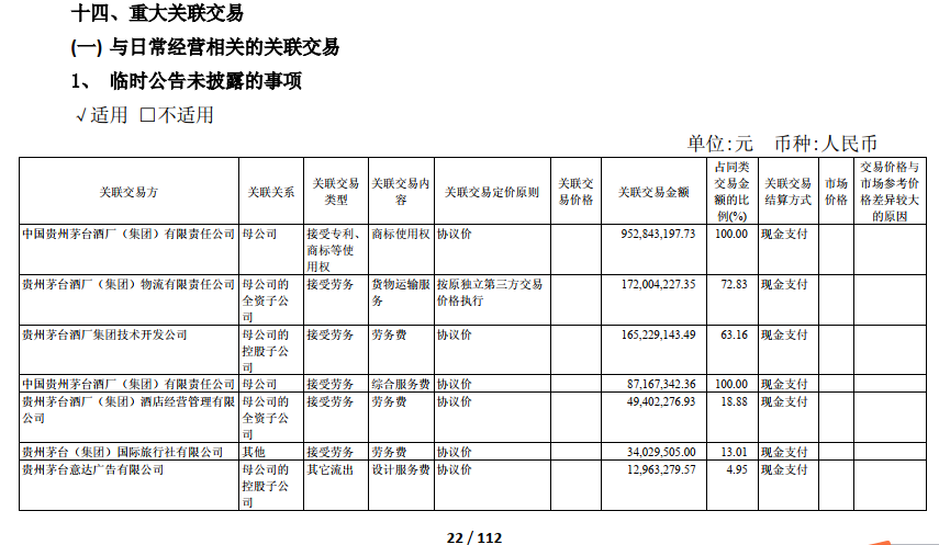 全球实姓人口_全球饥饿人口分布图(3)