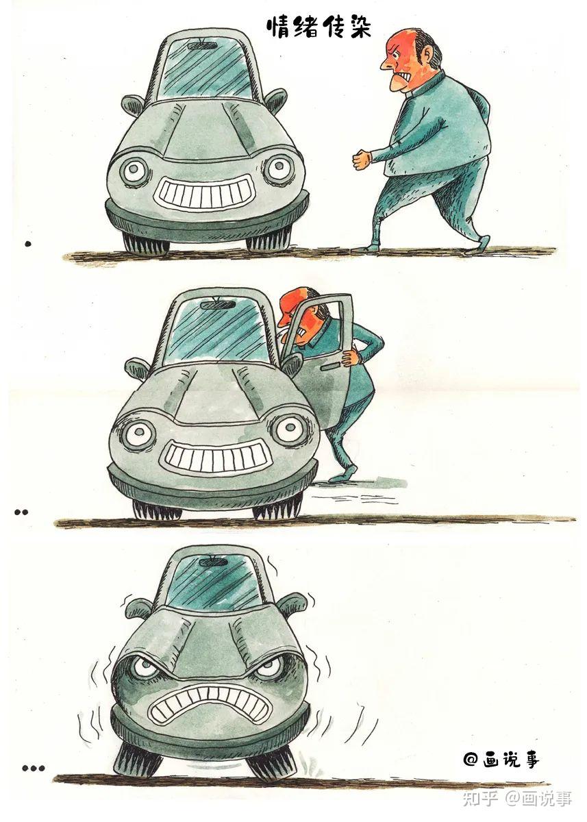 幽默漫画,吸烟有害健康,换心态,观点不同,财富差距,情绪传染 - 知乎