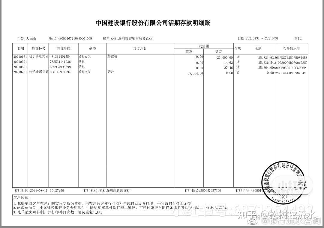 个体户银行流水每月的30% zhuanlan.zhihu.com
