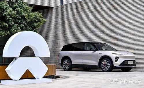 每日上市公司解析蔚来汽车9866hk上