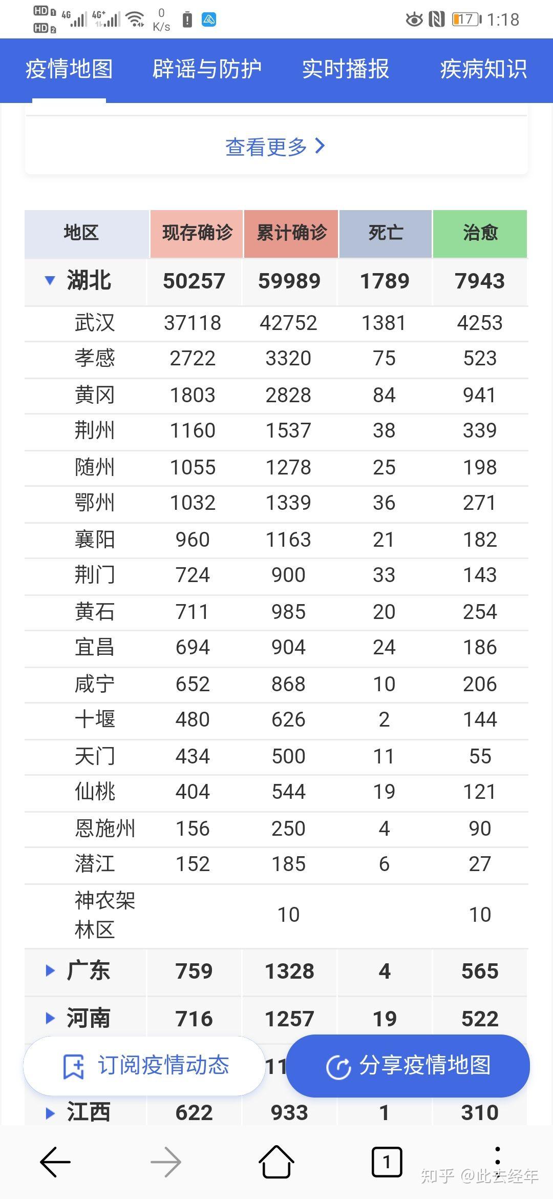 人口死亡率计算公式_我国人口素质的 文革阶跃