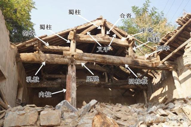 中国古建筑---木结构 - 知乎