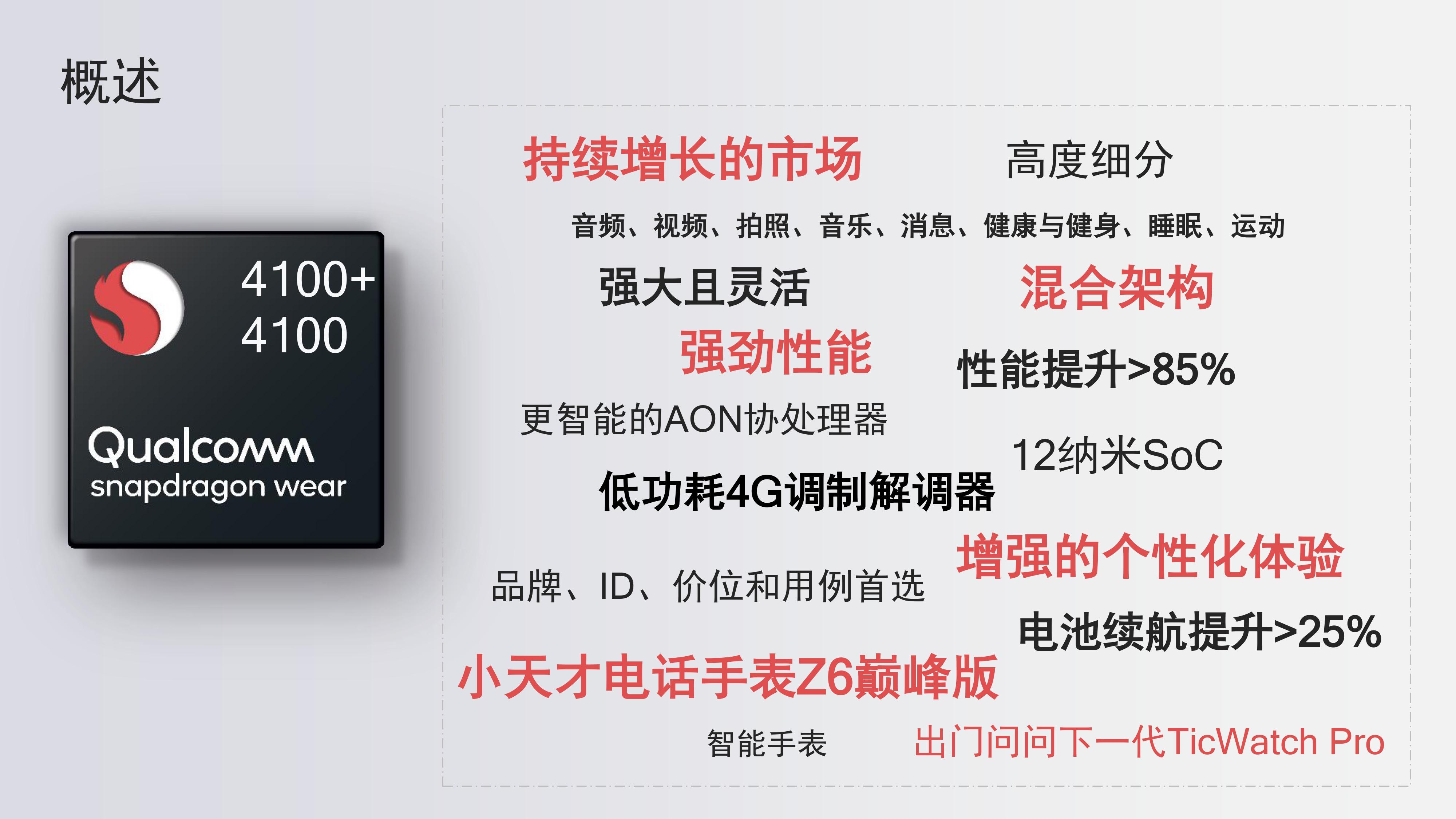 oneplatformforall高通骁龙wear4100系列是可穿戴新开始