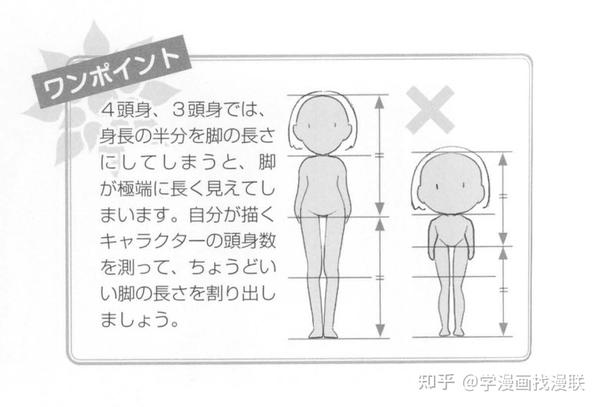 漫画中不同头身比例的身体绘制! - 知乎