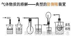 割引購入 衛生化学詳解 下 健康/医学 - ams.uga.edu