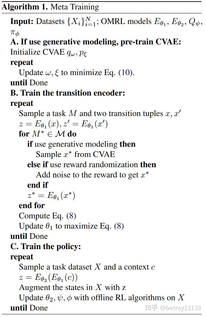 CORRO-Robust Task Representations for Offline Meta-Reinforcement ...