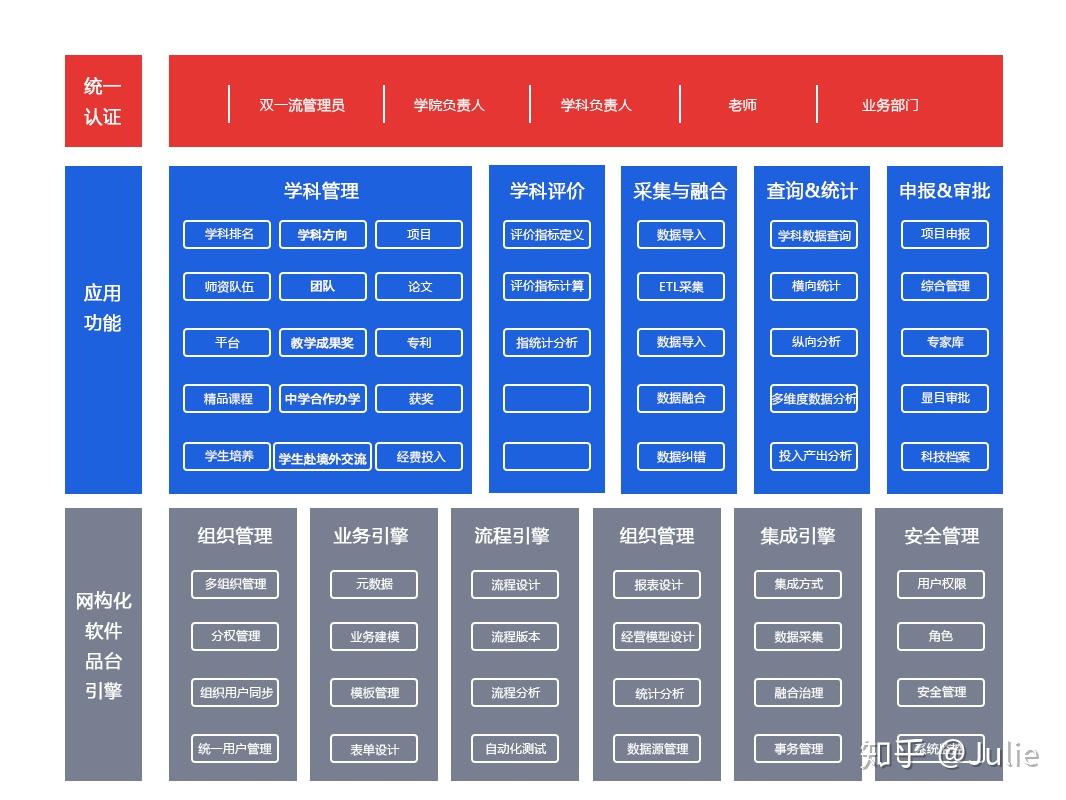 应用实例及其发展趋势 (应用实例及其应用场景)