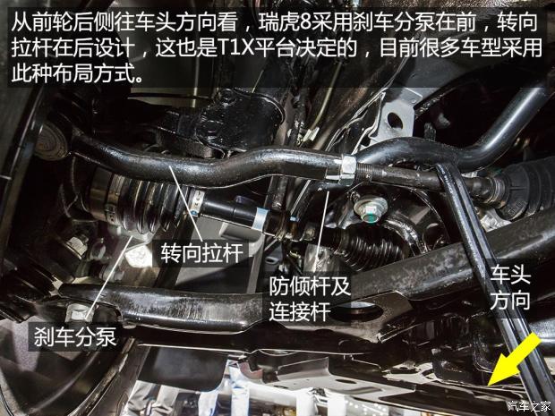 t1x平台首款7座suv 奇瑞瑞虎8底盘解析