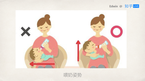 如何从小到大保护好牙齿?