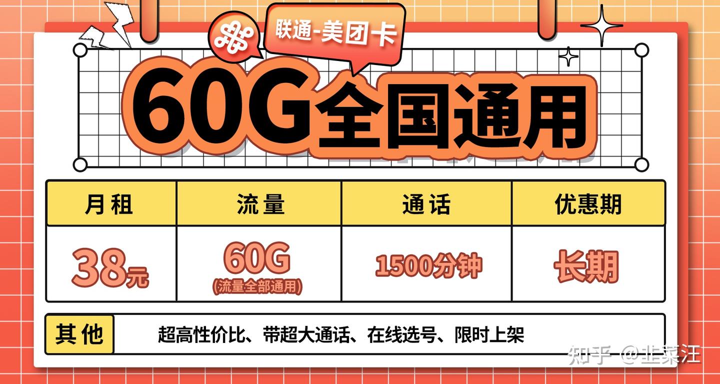 联通美团卡38元60G通用流量+1500分钟通话,超大通话、在线选号~ - 知乎