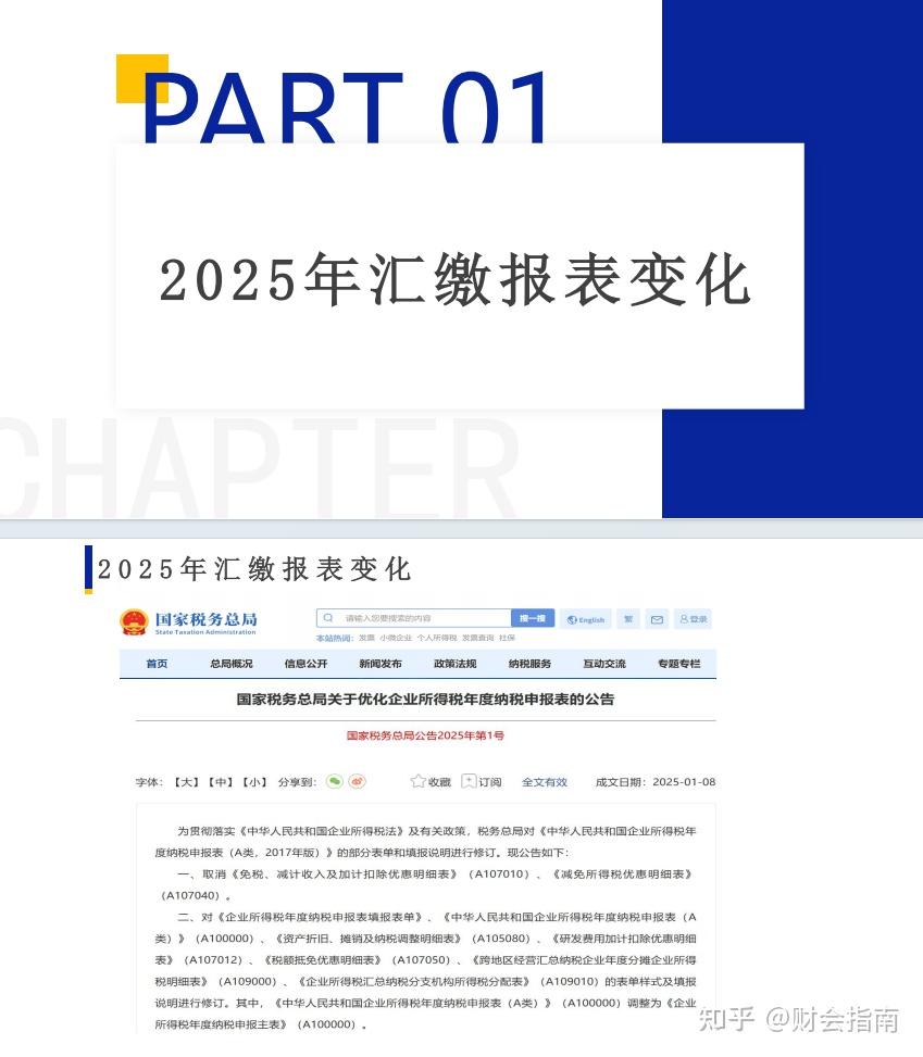 2025年企业所得税汇算清缴实战培训教程PPT,带实务填报案例解析 - 知乎