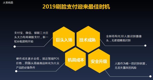 美颜的照片能刷脸吗_美颜还能人脸识别吗_刷脸支付将可美颜