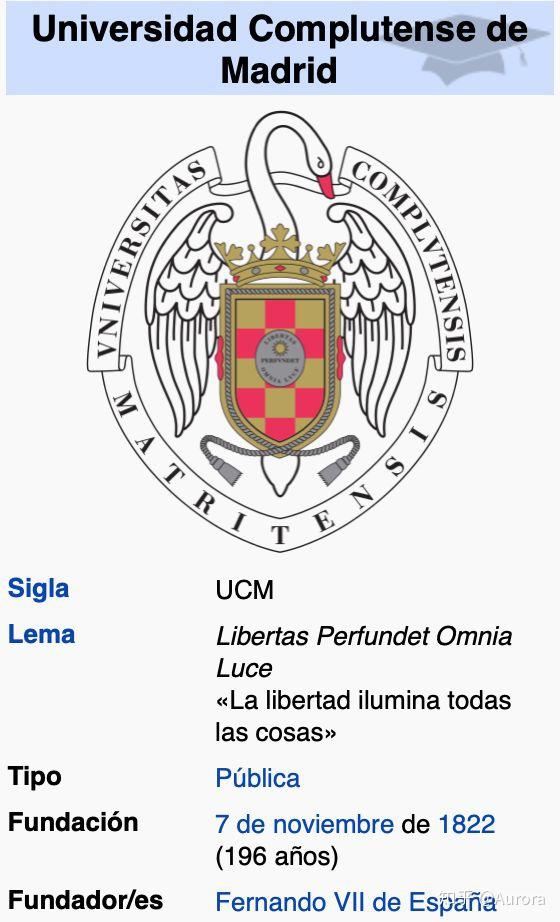 西班牙留学ucm西班牙最牛大学的前世今生
