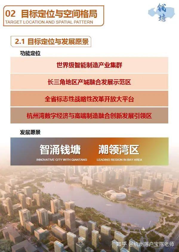 杭州主城区范围再调整！最新规划出炉！ - 知乎