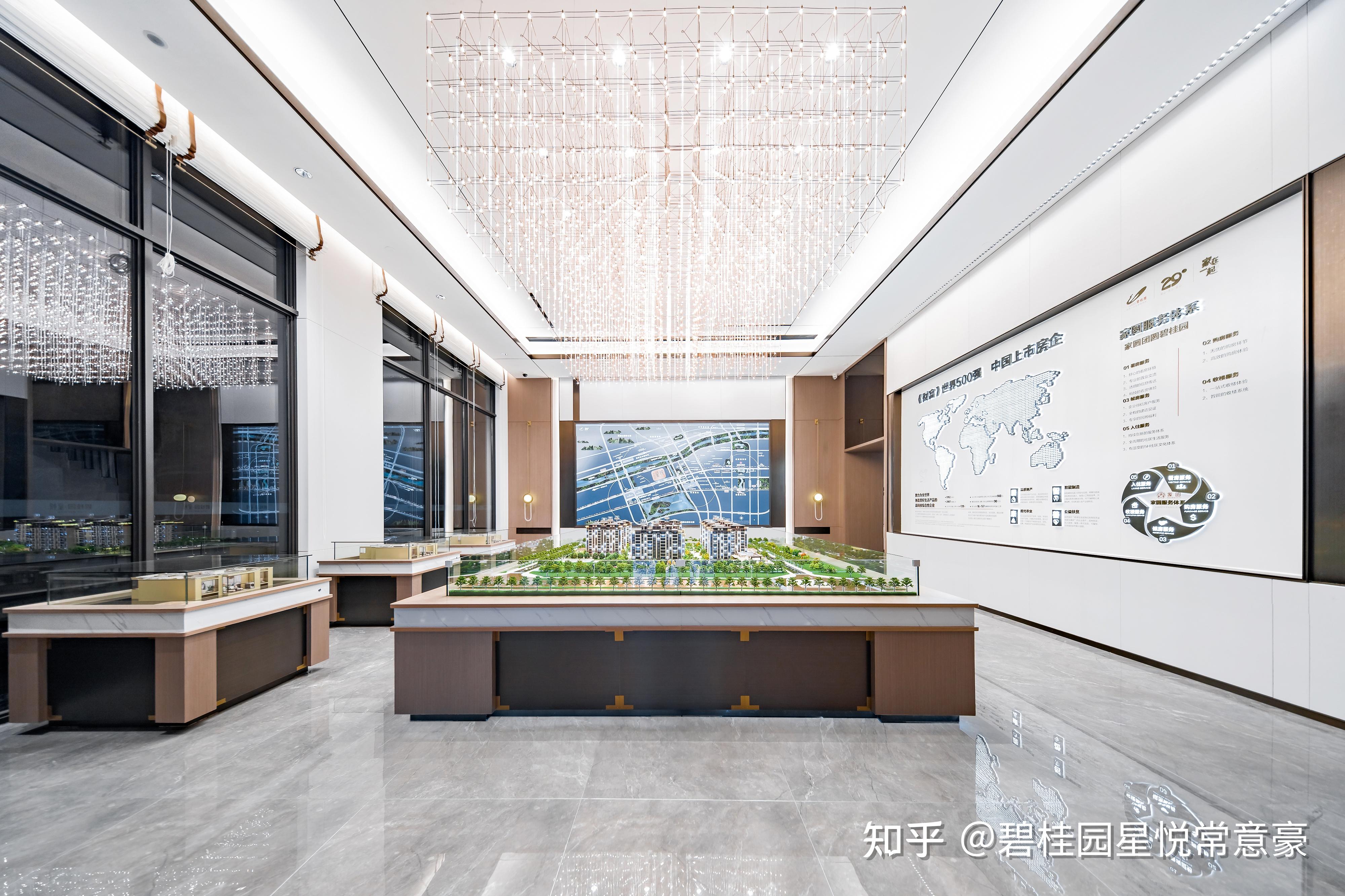 心悦洛阳情 安家碧桂园 - 知乎