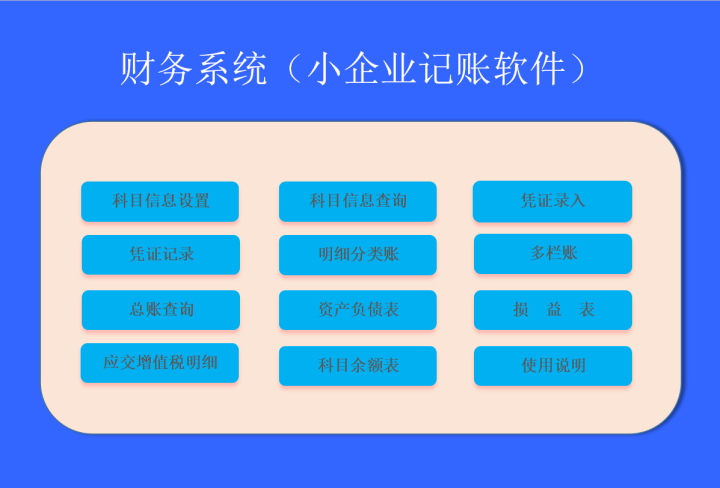 怎么快速算账记账 v2-03d514427ff2f18ed9020cd95e8cba49_1440w.jpg?source=172ae18b