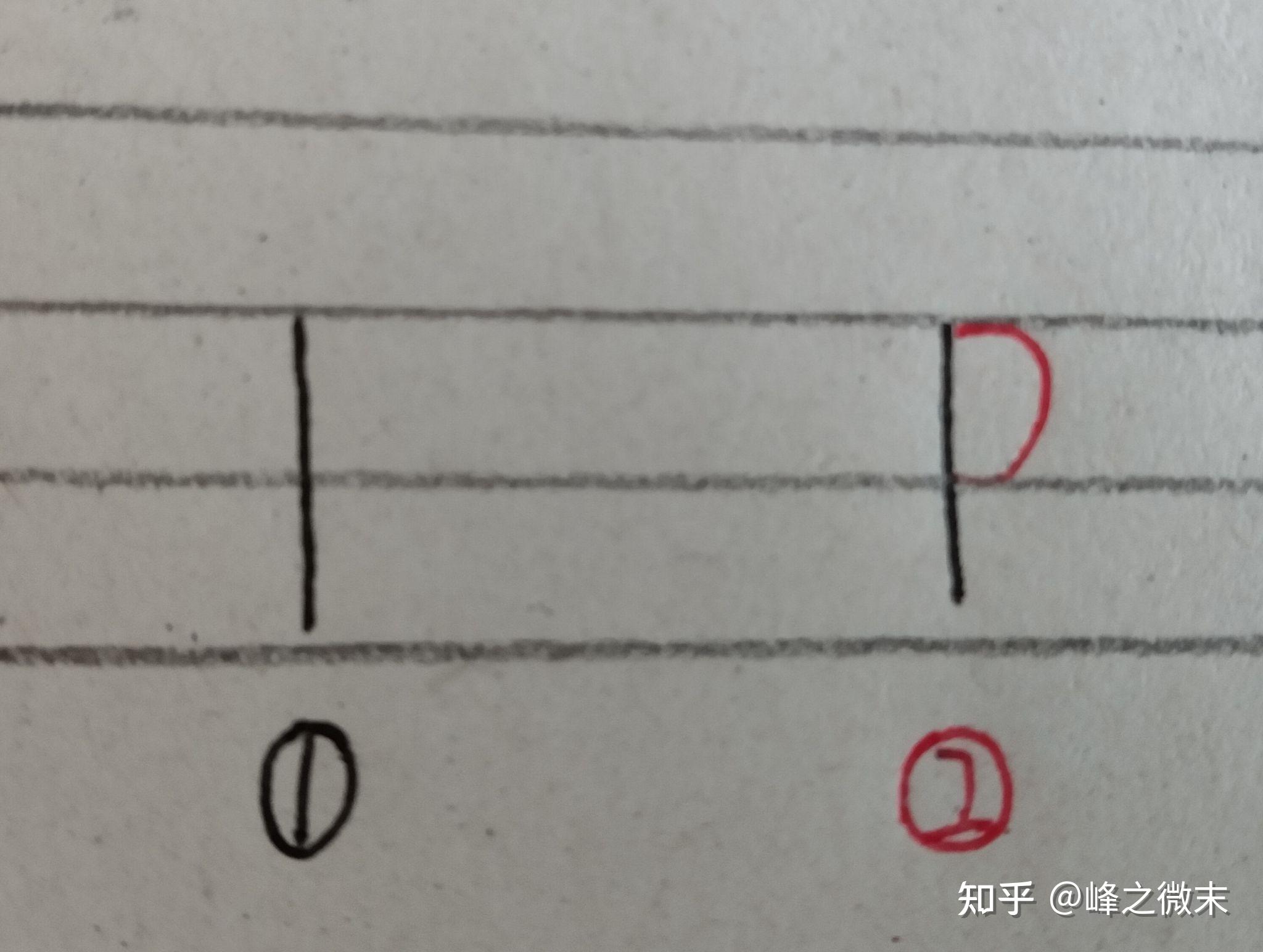 拼音小课堂10:认识声母P - 知乎