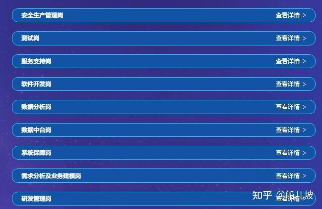 待遇优厚,2023四川农信社信息科技中心校招! - 知乎