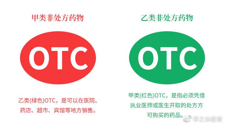 otc图标图片