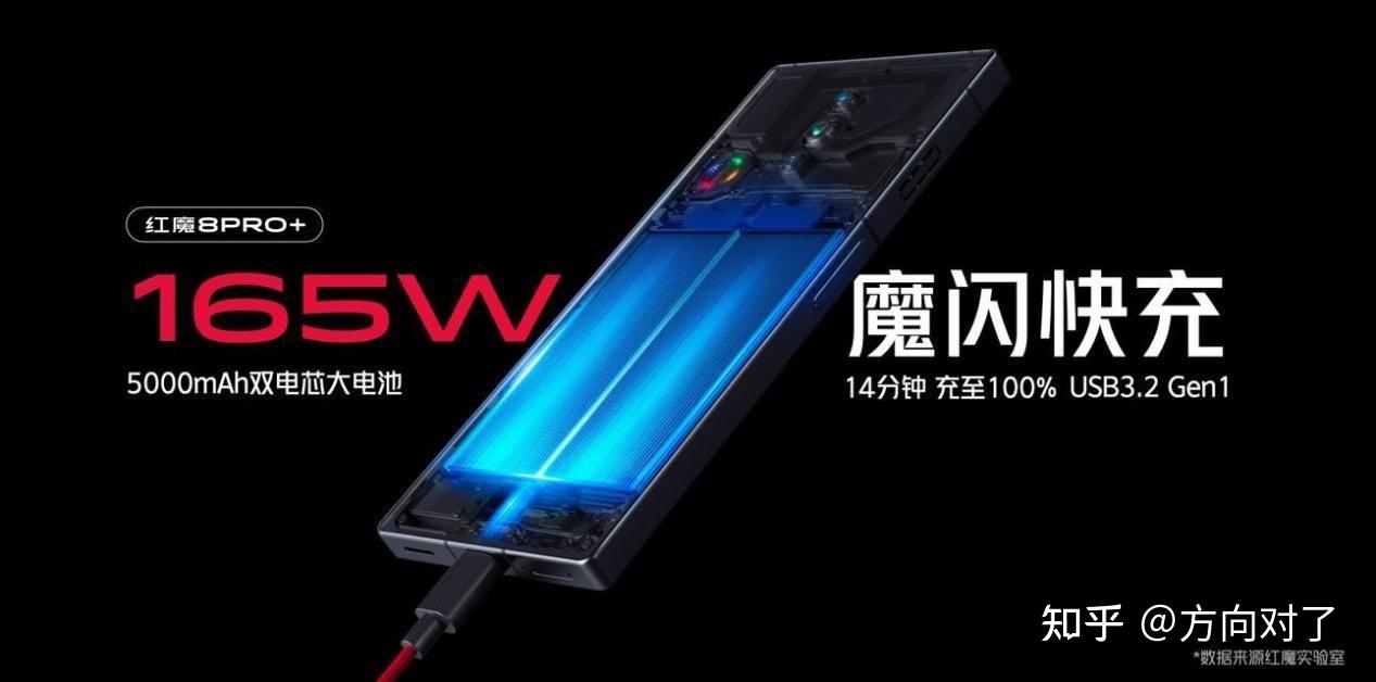 3999起！红魔8 Pro系列发布：游戏电竞和日常体验完美结合主力机 - 知乎