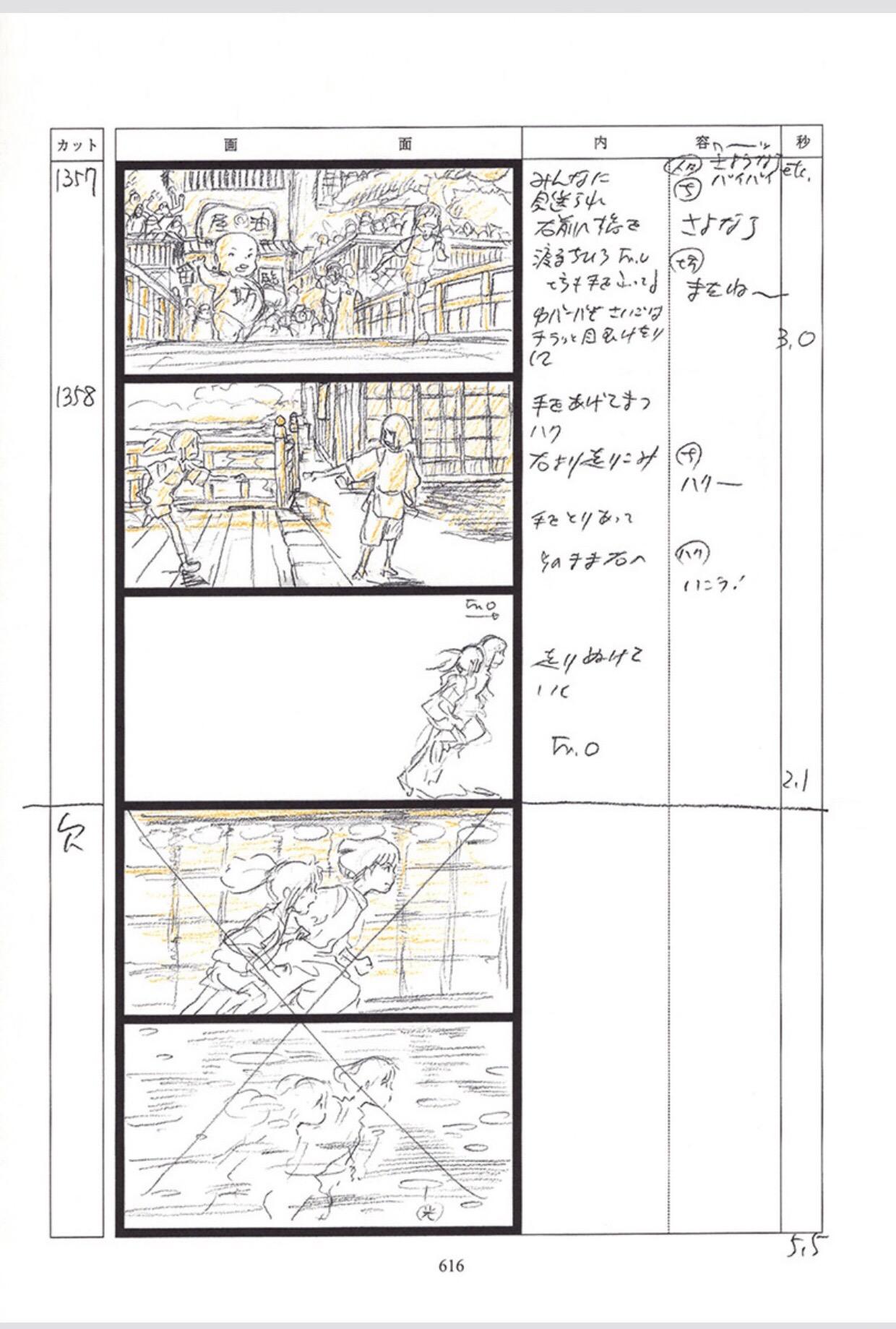 分镜剧本中结尾部分有两个删掉的镜头,是白龙和千寻并肩奔跑,两人的