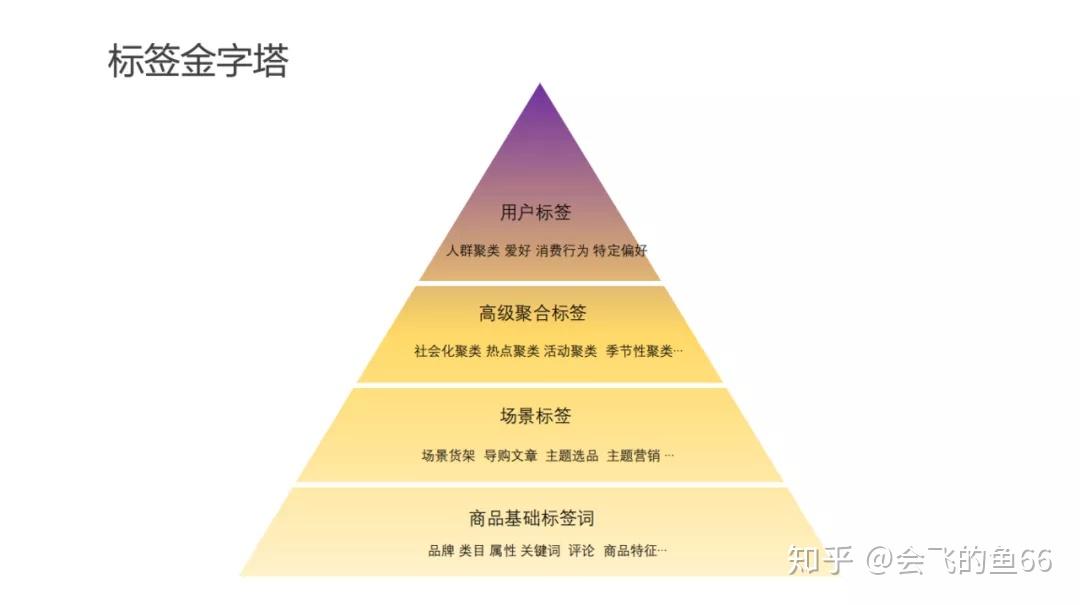 v2-03dd85c38be0c4e43525b6cbc7b884e5_r.jpg