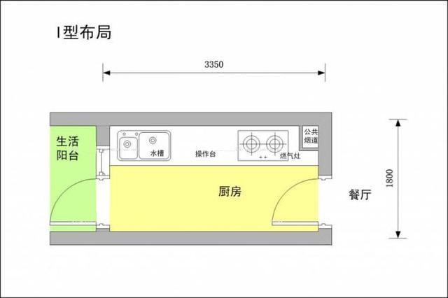 美满

厨房户型图大全（美满

厨房户型图大全图片）《美满餐厅》