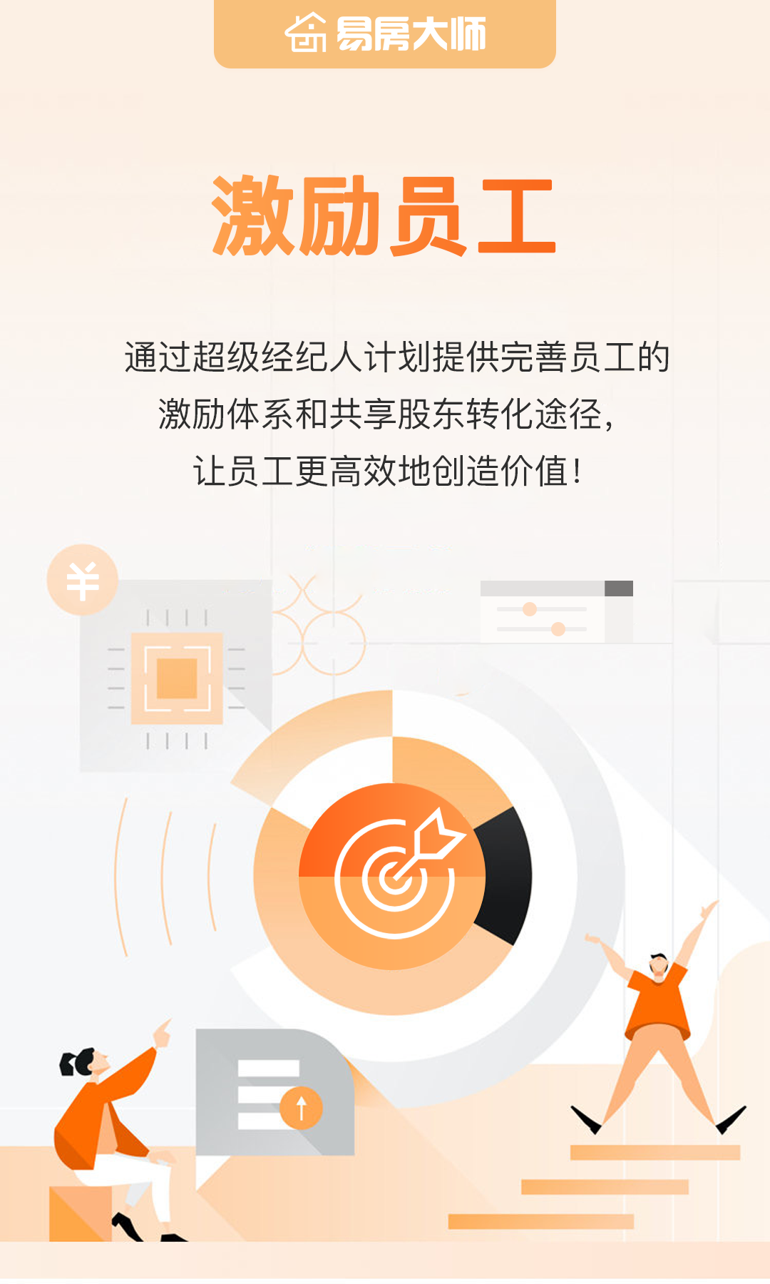 共享门店系统管理软件多少钱一套中介企业这种共享模式如何运营呢