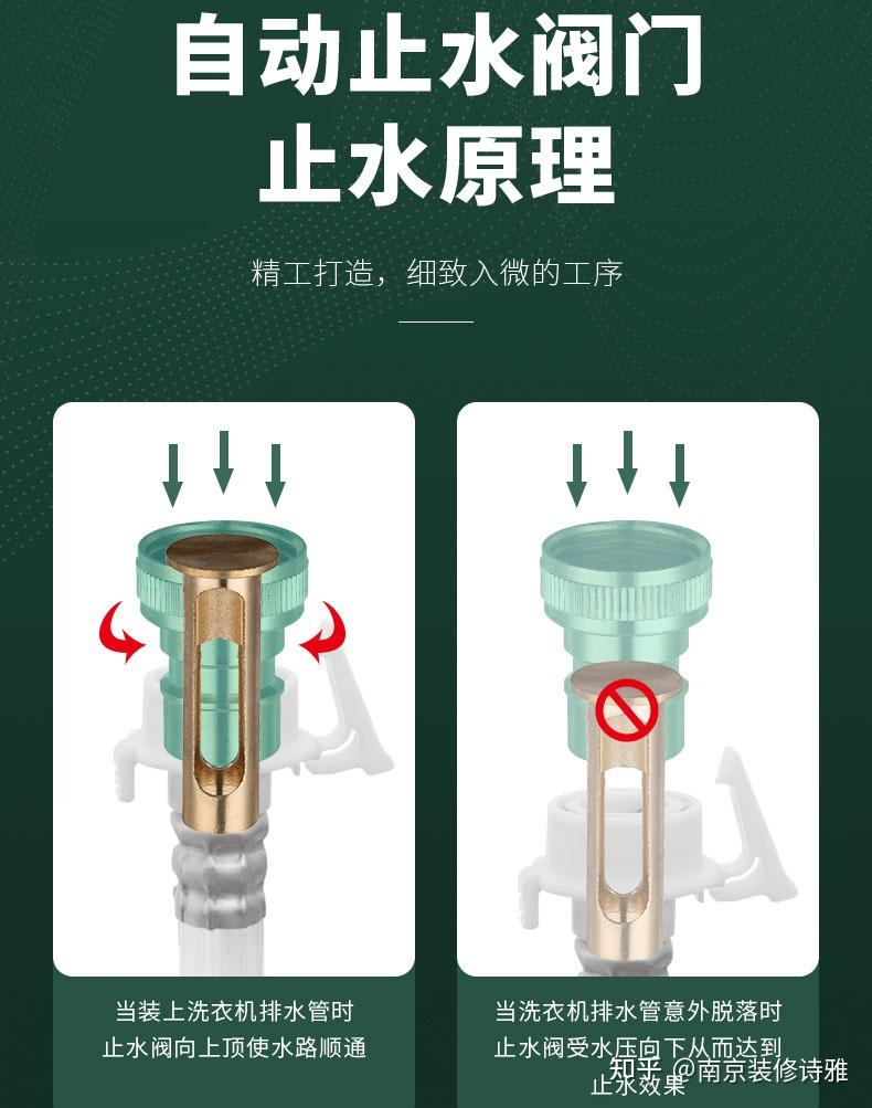 不想洗衣机龙头脱落水漫金山,这个神器你一定用得着