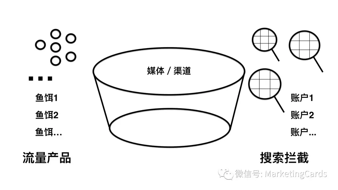 就整形美容行业目前的现状,整形医院和美容院