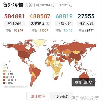 冠状世界人口_冠状病毒